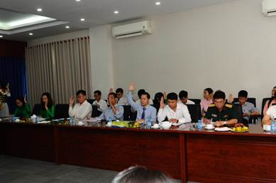 Biểu quyết tại Đại hội